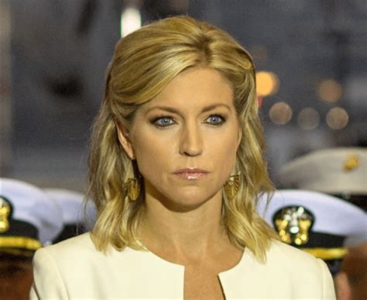Ainsley Earhardt Net Worth, Wiki, Age, Husband, Children, Parents
