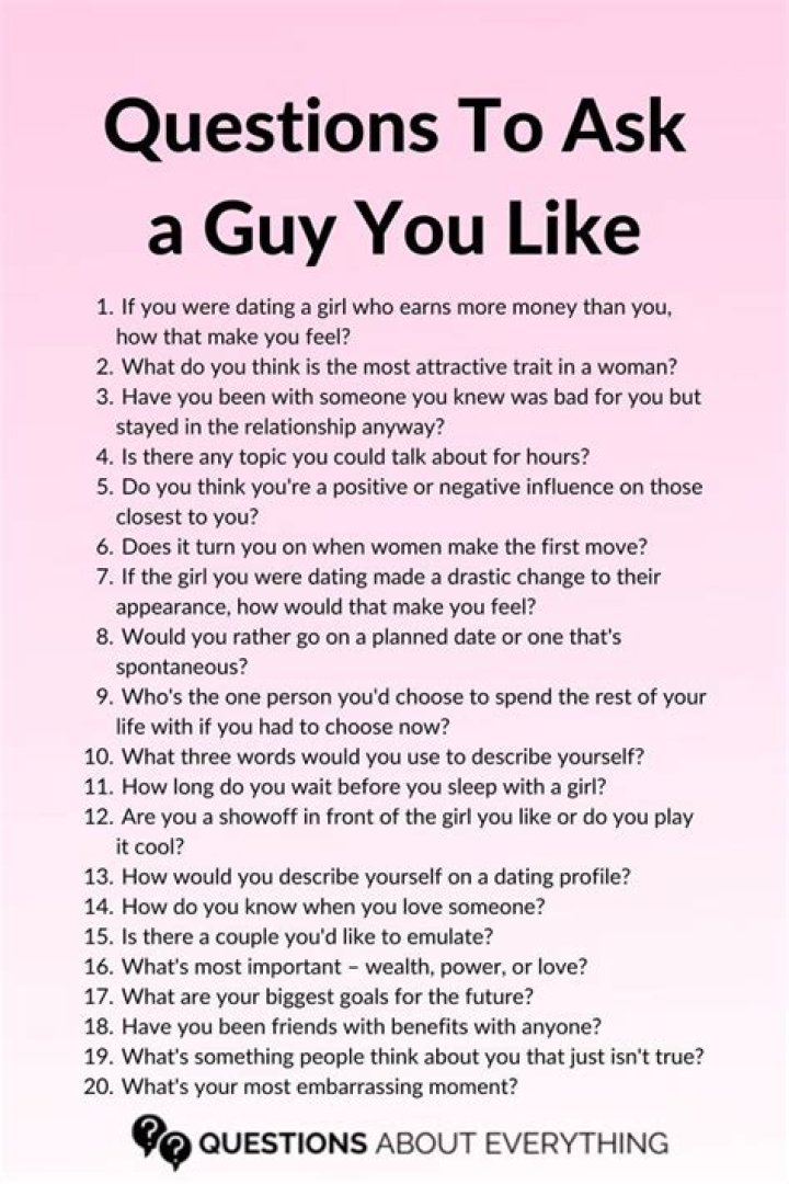 All You Should Know About Raye Dating History