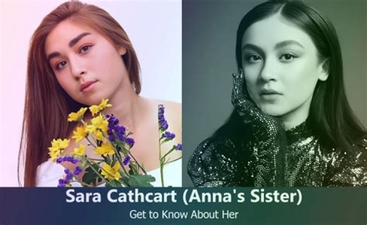 Anna Cathcart Siblings: Meet Sarah