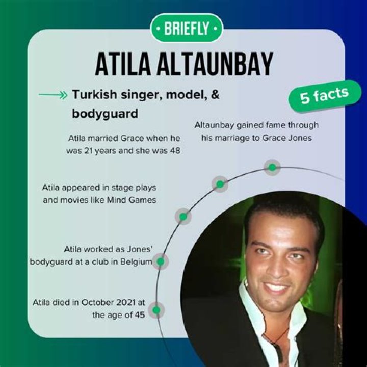 Atila Altaunbay Bio, Wiki, Age, Ex-Wife, Son, Family and Net Wort