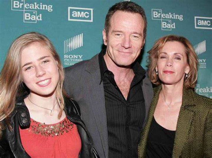 Bryan Randall Parents: Who Are Bryan Randall’s Parents?