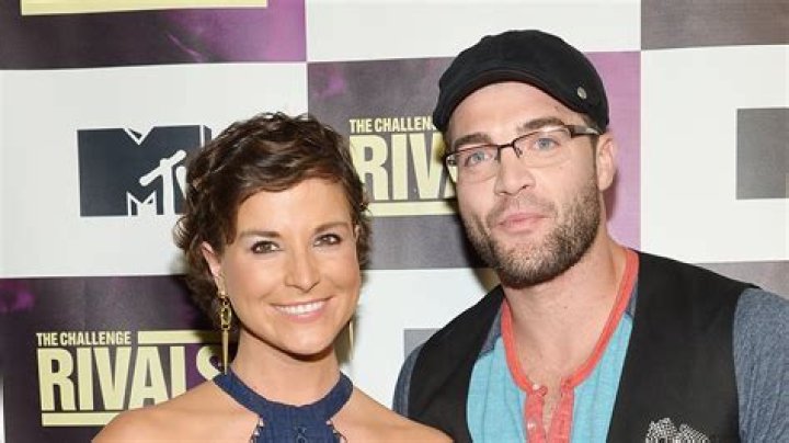 C.T. Tamburello Bio, Age, Height, Family, Wife, Real World, Net Worth