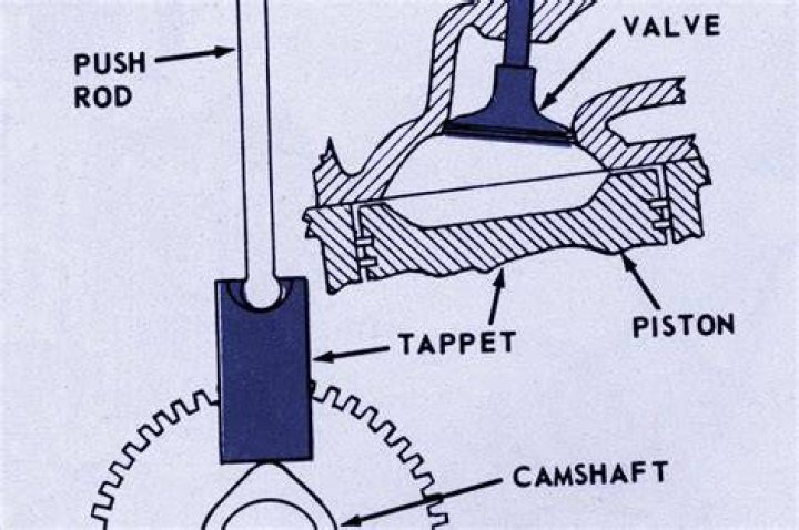Can you fix a bent push rod