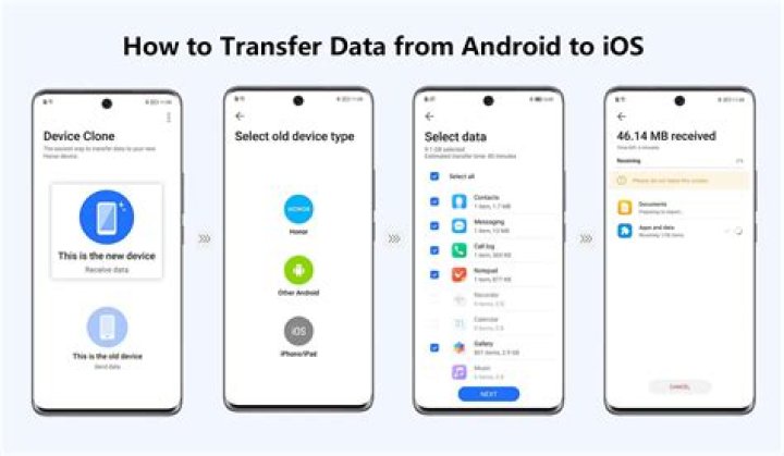 Can you transfer from one dvr to another