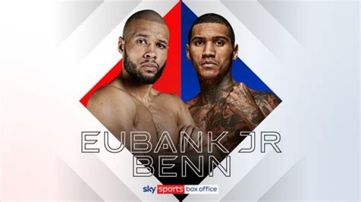 Chris Eubank Jr. Girlfriend: Is Chris Eubank Jr. Dating?