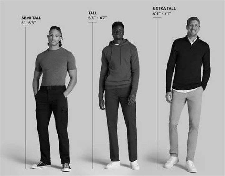 Daniel Faalele Age Height: How Old Tall Is He?