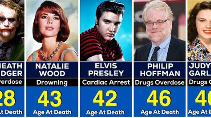 Death & Obituary: Randall Mccoy Als Died At Very Young Age – What Happened To Him?