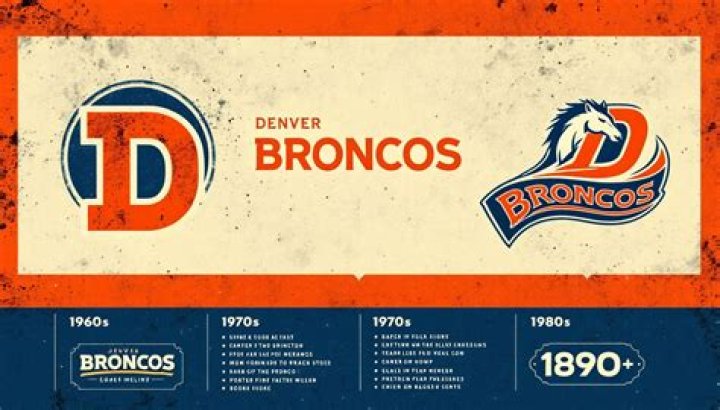 Denver Broncos Value: What Is The Value Of Denver Broncos?