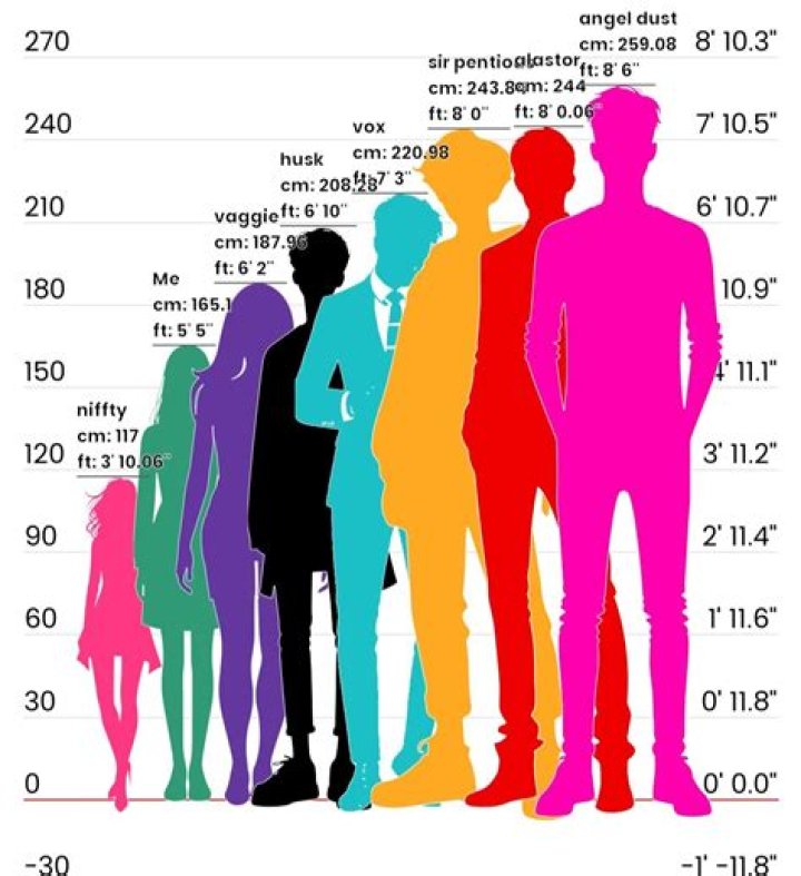 Derek Waters Height: How Tall is Derek Waters?