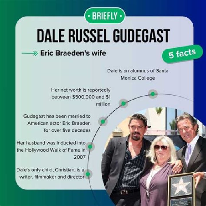 Eric Braeden Wife: Meet Dale Russell Gudegast
