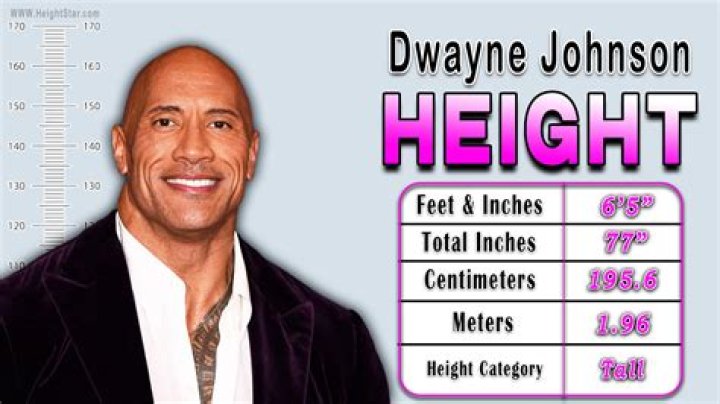 Ever Anderson Height: How Tall Is Ever Anderson?