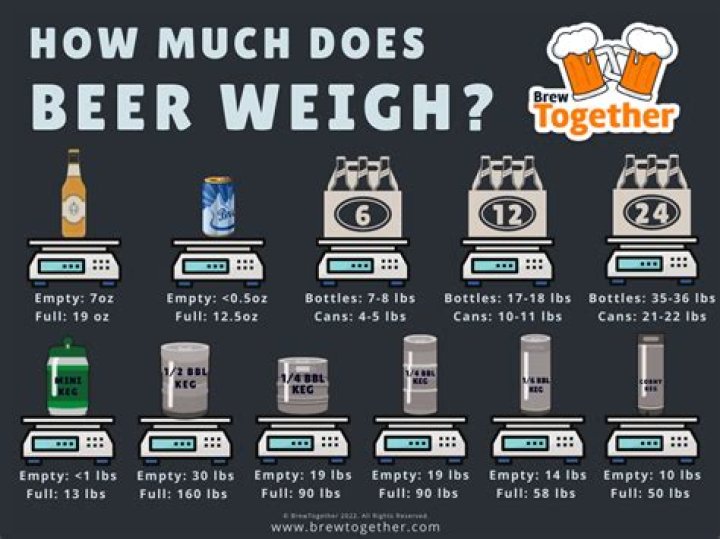 How much does a cd in case weigh