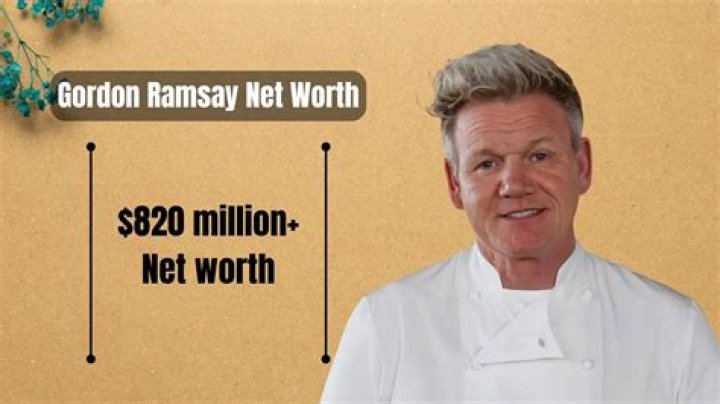 How much is Gordon Ramsay’s net worth today