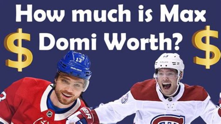 How Much Is Max Domi Worth?