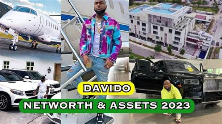 How Rich is Davido: What is His Net Worth