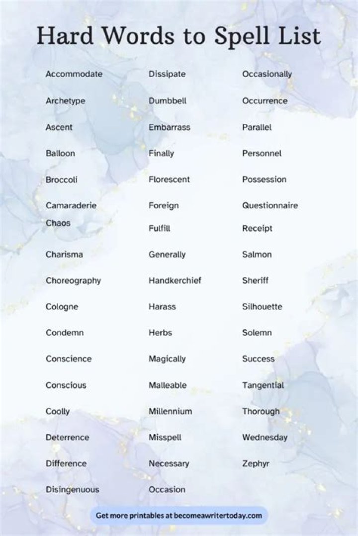 How to spell list