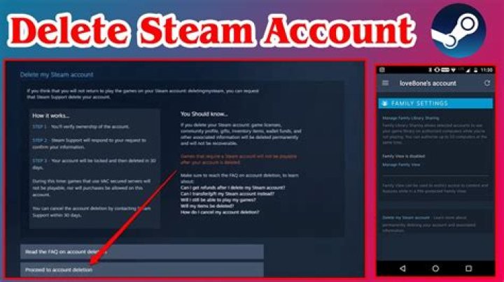 Is there a way to delete steam messages