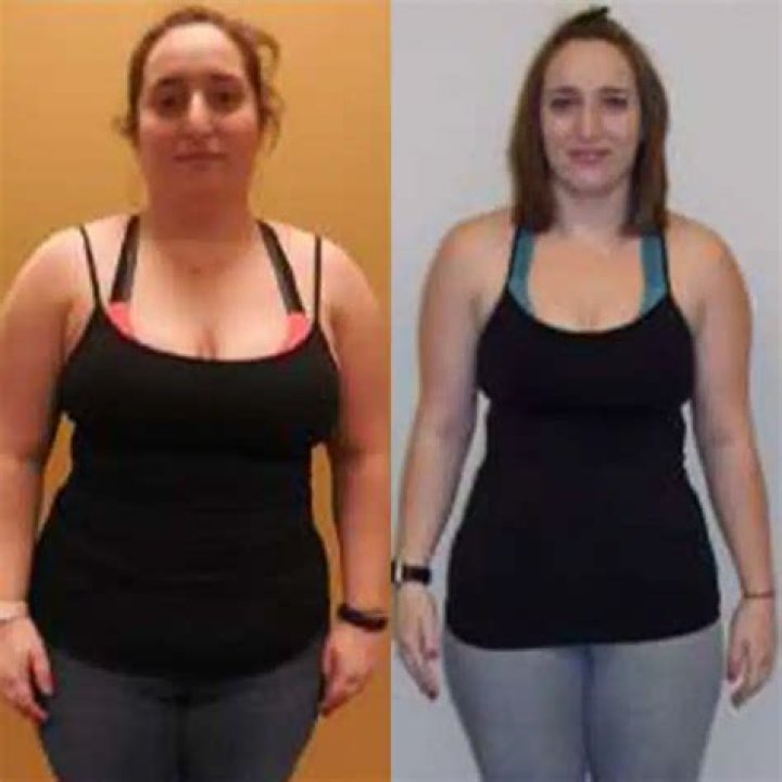 Jessica Chastain Weight Loss Before and After, Who is Jessica Chastain?