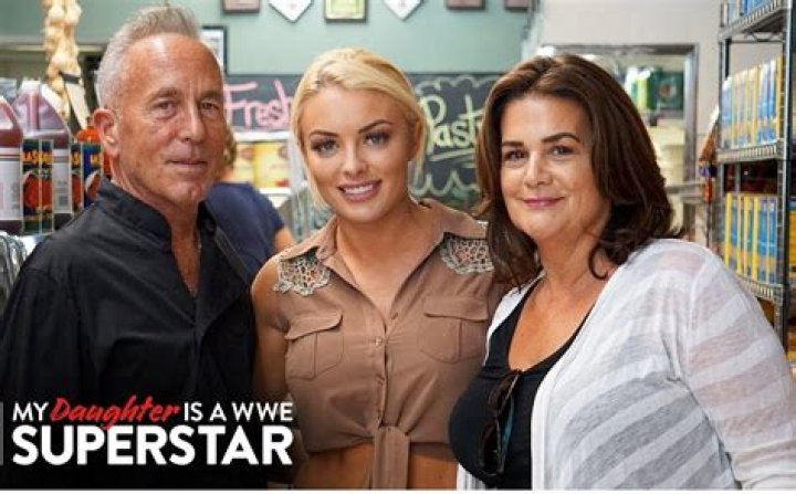 Mandy Rose Parents: Meet Rich Saccomanno, Mary Saccomanno