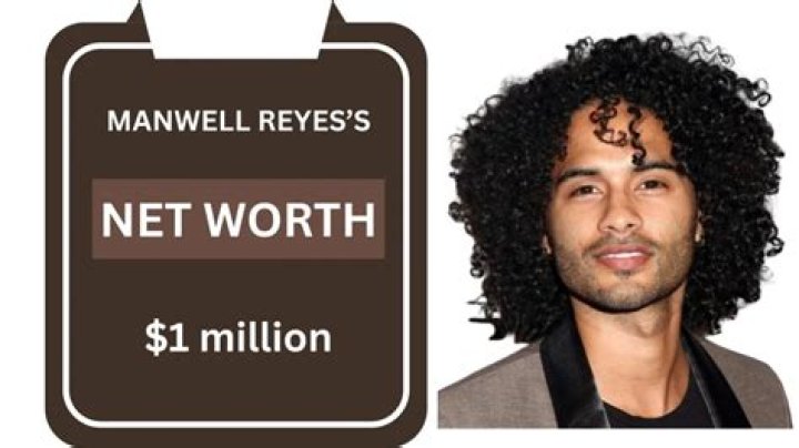 Manwell Reyes Net Worth: Know About His Ethnicity, Wife, Age and Birthday