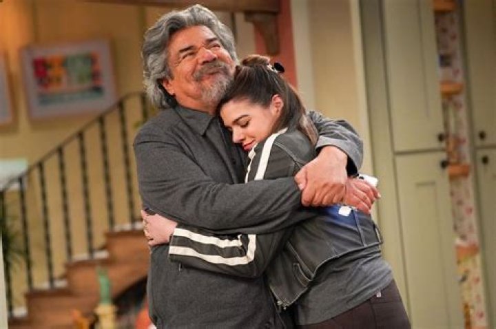 Mayan Lopez Age, TikTok, Height, Mother, College, Net Worth, Movies