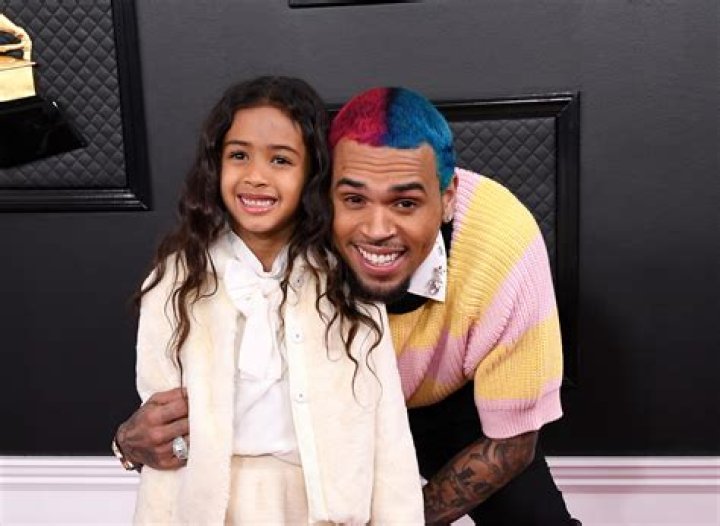Meet Chris Brown’s Daughter RoRo Who Already Has 1m Followers On Instagram