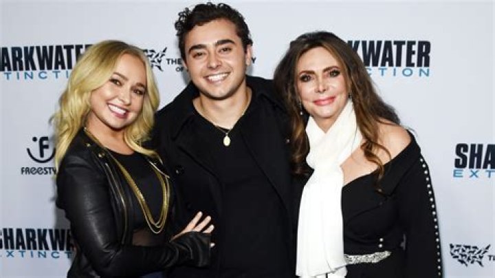 Meet Hayden Panettiere’s Parents