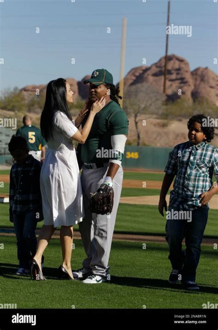 Meet Juliana Ramirez, the Wife of Manny Ramirez