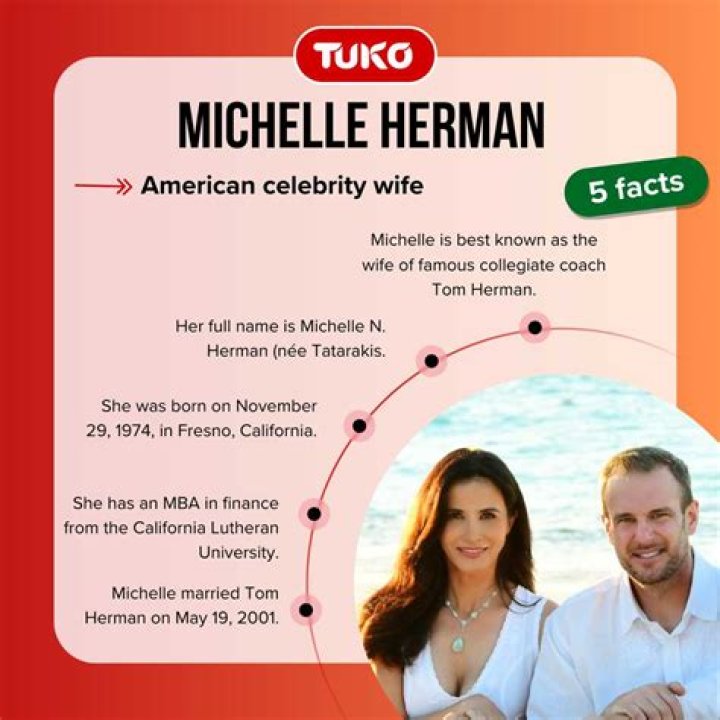 Michelle Herman – Everything To Know About Tom Herman’s Wife
