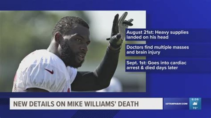 Mike Williams Death: When Did Mike Williams Die?