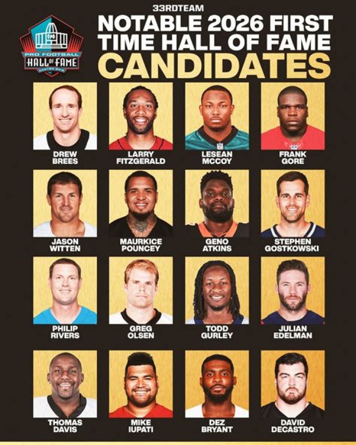 NFL Hall of Fame List By Year [Inductees]