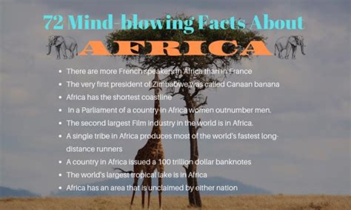 These Are Some 10 Amazing Facts About Africa You Probably Didn’t Know.