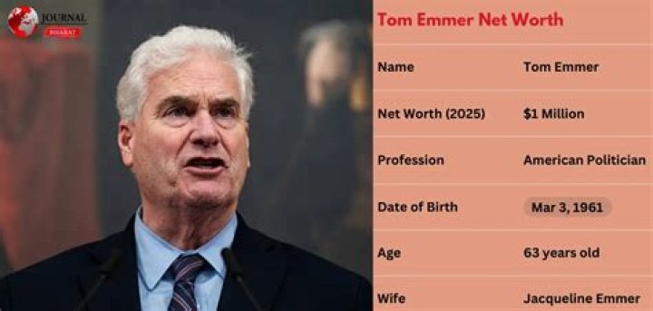 Tom Emmer Net Worth, Age, Height