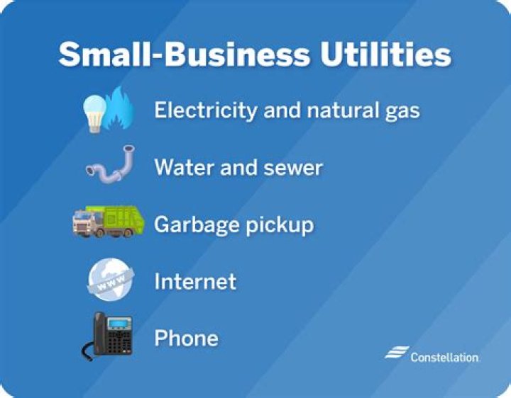 What are utilities for a business