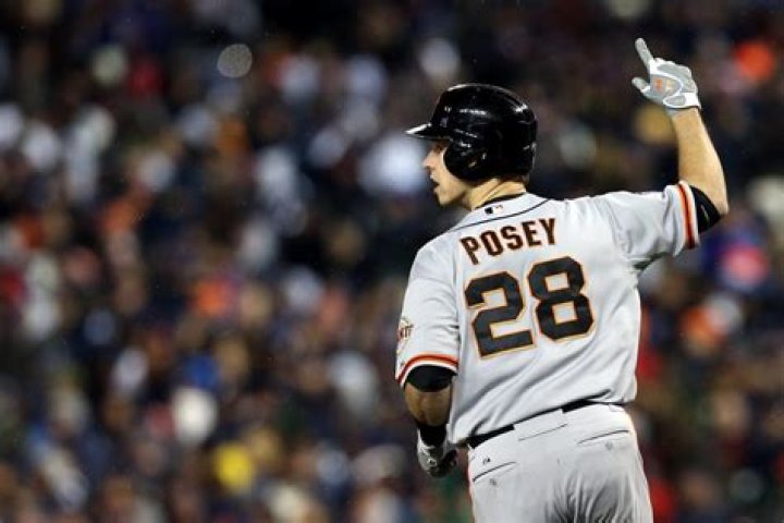 What is Buster Posey’s Net Worth: Biography, Net Worth & More