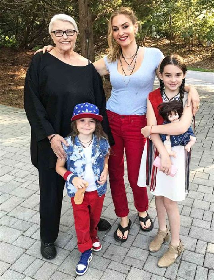 Who are Drea de Matteo’s Parents?