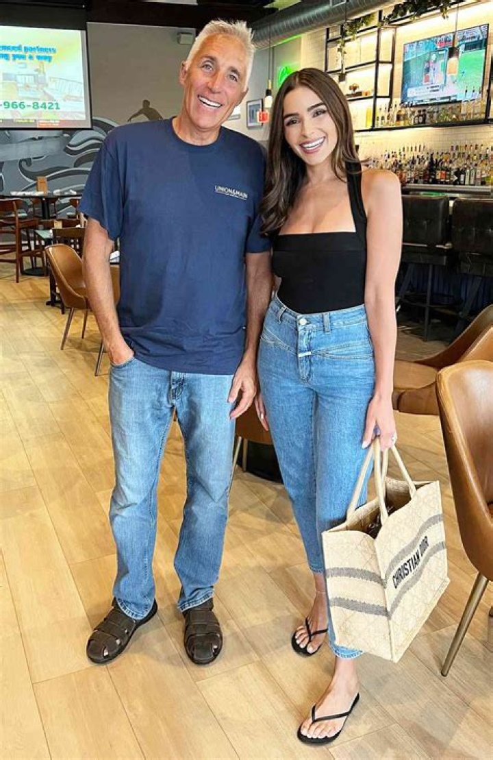 Who Are Olivia Culpo Parents?