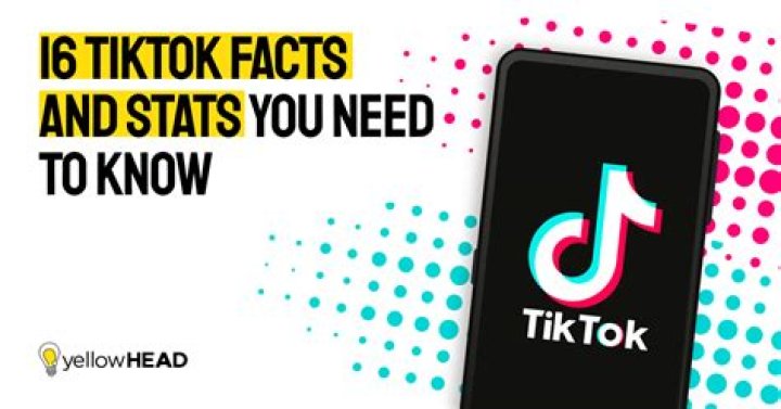 Who is 7yla Tiktok? Facts To Know About