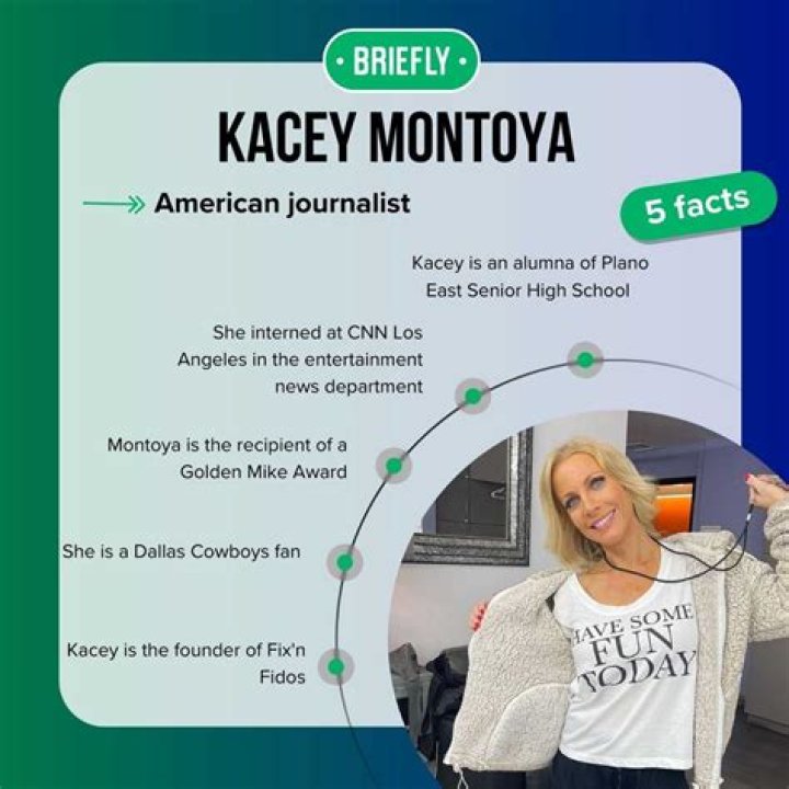 Who is American news reporter Kacey Montoya: Biography, Net Worth & more, Brief Intro