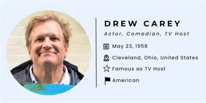 Who is Drew Carey: Biography, Net Worth & more