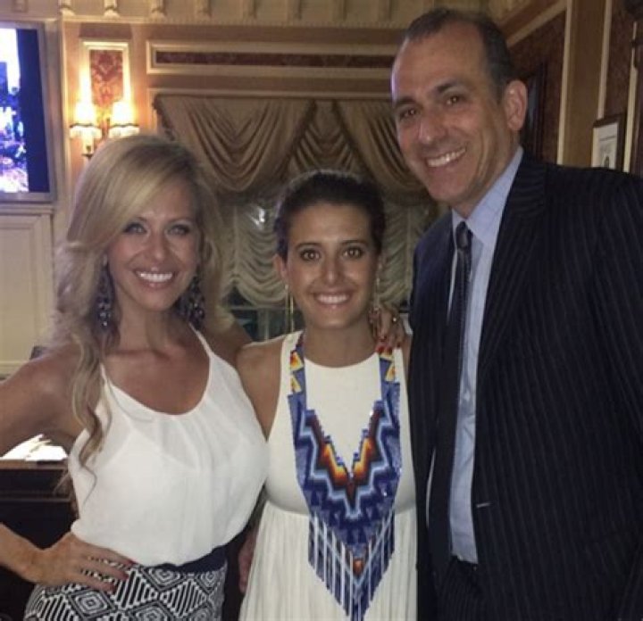 Who Is Lexi Manzo? Everything You Need to Know About Dina Manzo Daughter