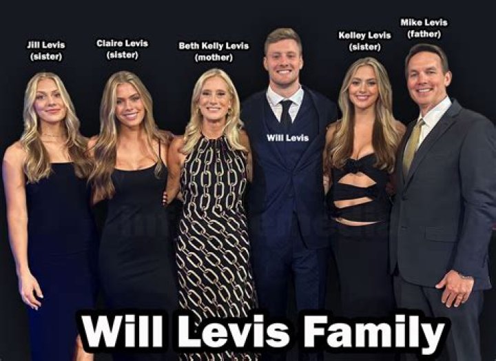 Will Levis Age, Height, Bio, Parents, Net Worth, Girlfriend