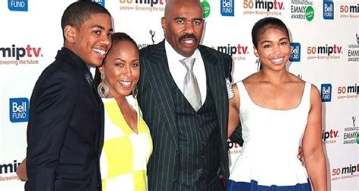 Wynton Harvey Bio, Age, Height, Parents, Net Worth & More